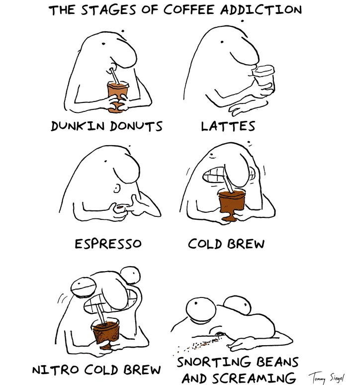 Stages of coffee addiction - Coffee, Comics, Tommy siegel, Translation