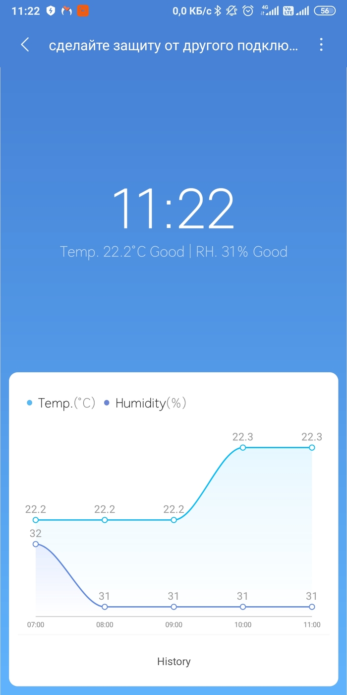    Xiaomi, , , 