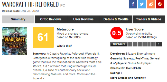  Warcraft, Blizzard, Activision, Warcraft 3 Reforged, , , Metacritic