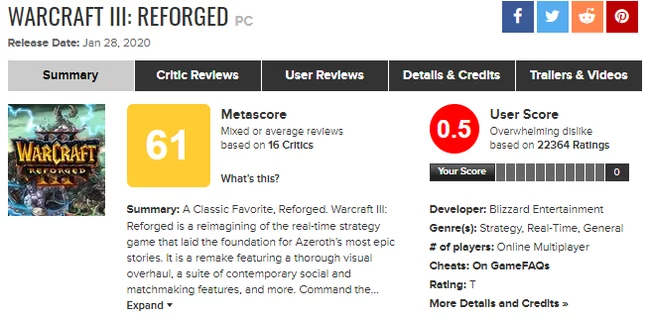 Bamboleilo - Warcraft, Blizzard, Activision, Warcraft 3 reforged, Failure, Games, Metacritic