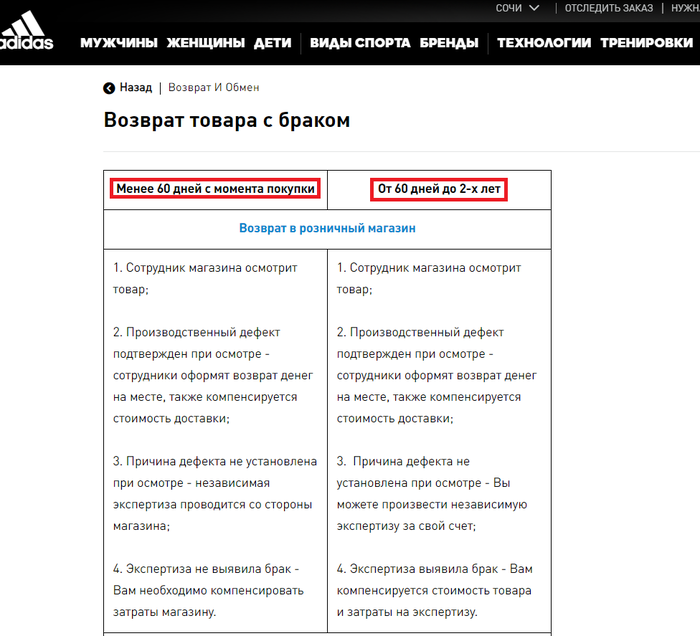 Приложение ламода не работает. Возврат обуви. Возврат ламода. Ламода возврат обуви по гарантии. Возврат next.