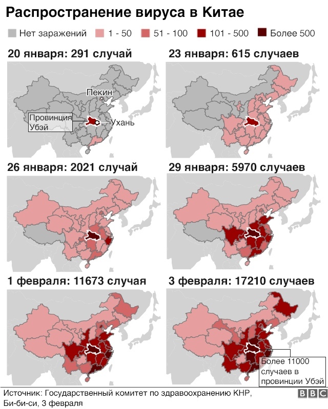 Про Распространение КоронАвируса - Моё, Коронавирус, Вирус, Длиннопост