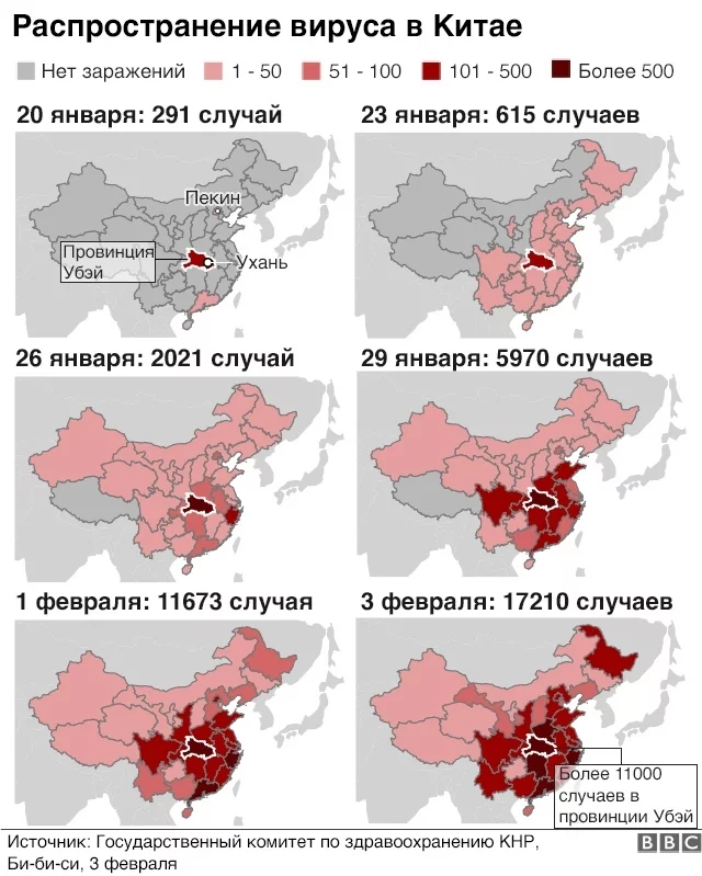 About the Spread of Coronavirus - My, Coronavirus, Virus, Longpost