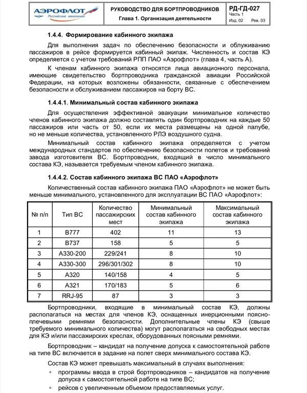 Стюардессы «Аэрофлота»: полёт нормальный? - Моё, Аэрофлот, Интервью, Рабочее движение, Длиннопост