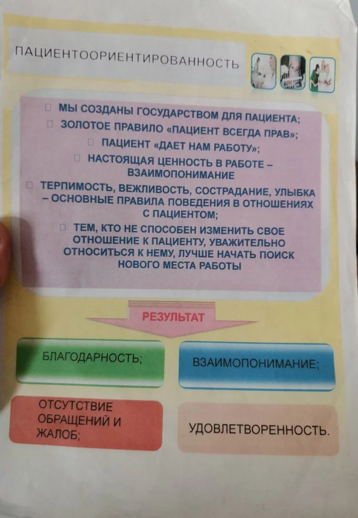 Знакомому на работе выдали - Пациенты, Больница, Памятка, Клиентоориентированность