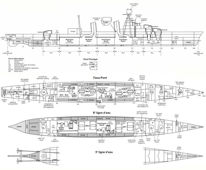 La Galissonnire. Sunk twice - Ship, Fleet, Story, The Second World War, France, Shipbuilding, Longpost, Cruiser