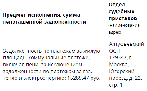 В течение какого времени судебные приставы обязаны вернуть деньги в 2020 году