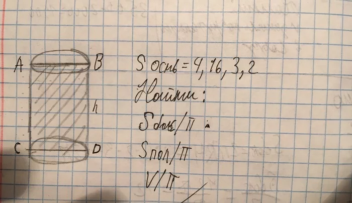 Who knows about cylinders? Help me decide - My, Education, Studies, Study and work, The science