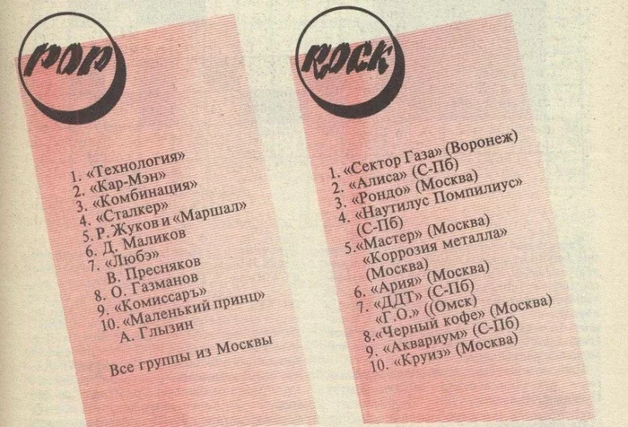 What groups were popular in 1991 - Music, Pulse, Magazine