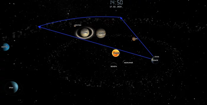 Small Parade of Planets - Mars, Jupiter, Saturn - Pluto - in the sign of Capricorn - My, Astronomy, Astrology, Jupiter, Mars, Saturn, Pluto, Capricorn