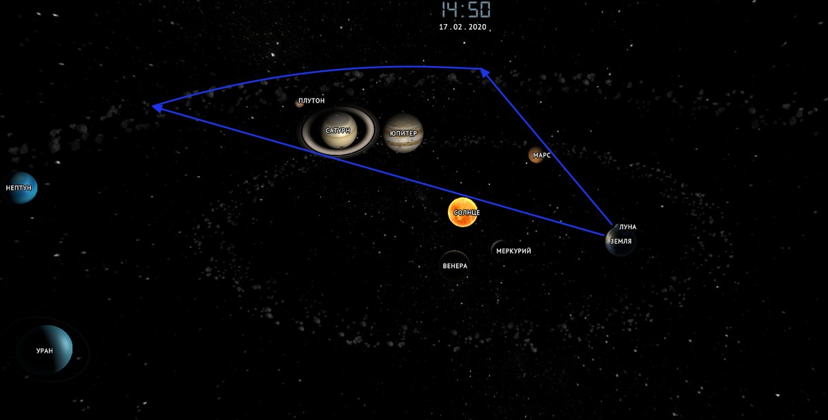 Карта марса сатурна. Юпитер и Сатурн 21.12.2020. Сатурн и Юпитер в соединении. Карта солнечной системы.