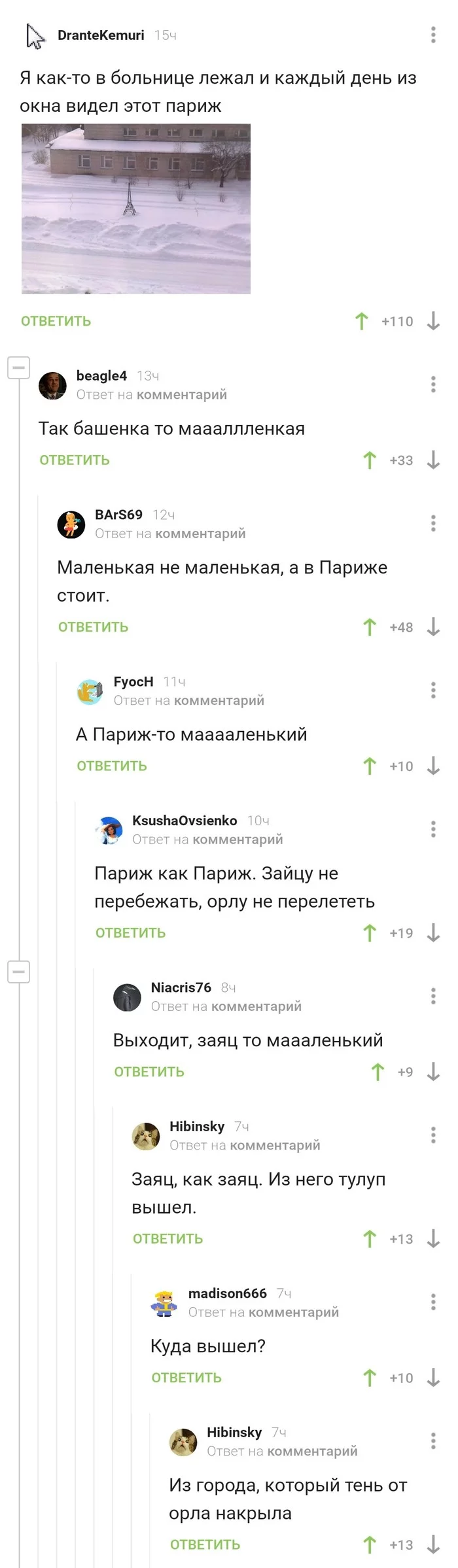 Париж из окна - Комментарии на Пикабу, Париж, Скриншот, Длиннопост, Ух ты говорящая рыба