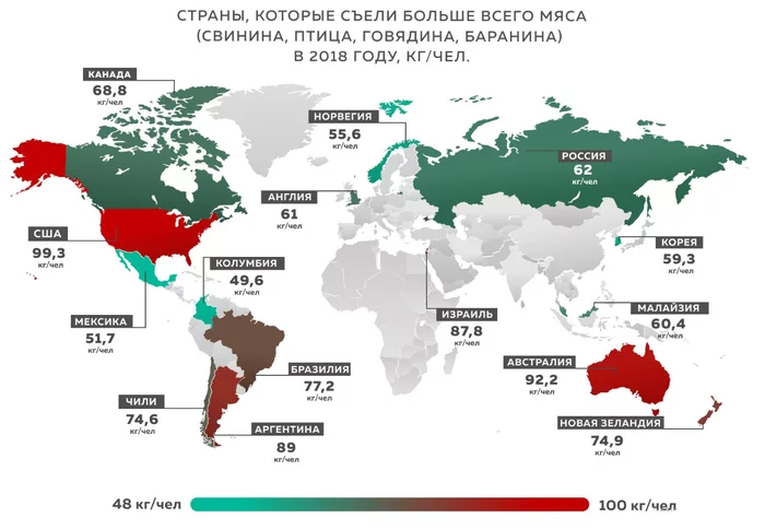 Топ-15 стран, употребляющих больше всего мяса - Моё, Интересное, Познавательно, Статистика, Сельское хозяйство, Ферма, Фермер, Продукты, Животные