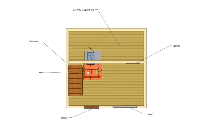 No. 8 One not simple oven solution - My, Bake, Pechnik, Heating, Design, Yekaterinburg, Building, Video, Longpost