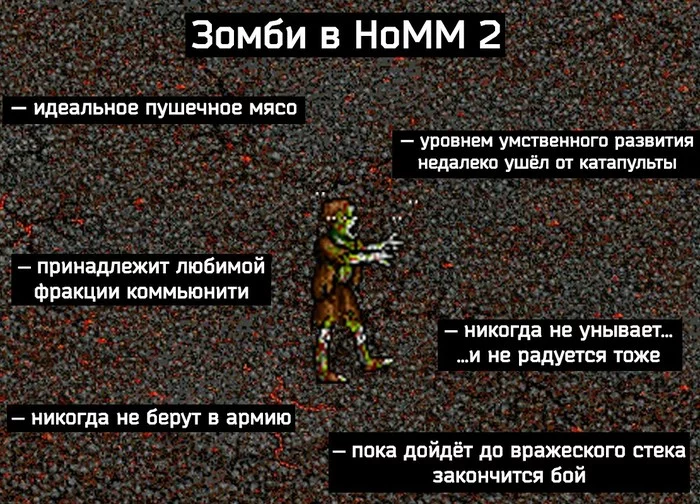 nekry what - My, Goblin Canteen Craig KeK, Герои меча и магии, Longpost