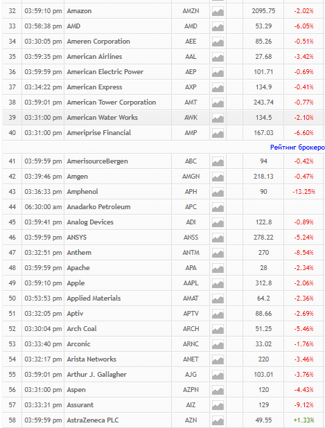 Подготовка правительств к пандемиям + reddit - Коронавирус, Reddit, Видео, Длиннопост