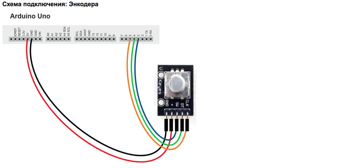 : ,  ,  ,   Arduino / Ardublock