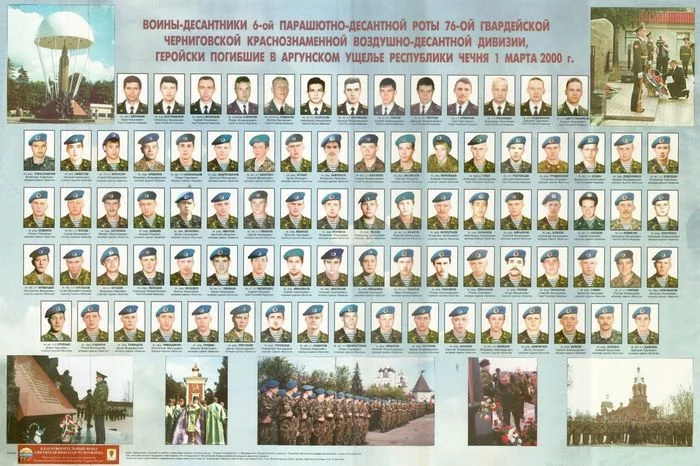 Worthy of eternal memory... - Airborne forces, 6th Company, Chechnya, Tribute to the memory