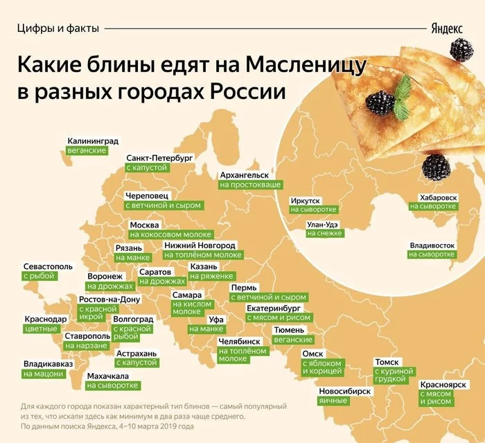 Масленица - Масленица, Блин