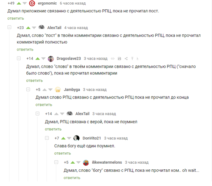 ����������� �� ������