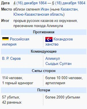 Понячьи войска