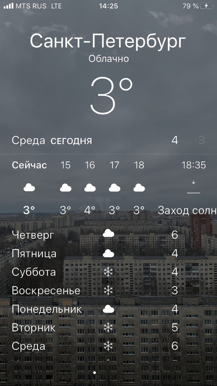 ���������� ������ ���������� ������ � iPhone ��� ���