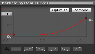 How to make a turbo tunnel effect in Unity using the Particle System - My, Unity, Tutorial, Visual effects, Gamedev, Development of, GIF, Video, Longpost