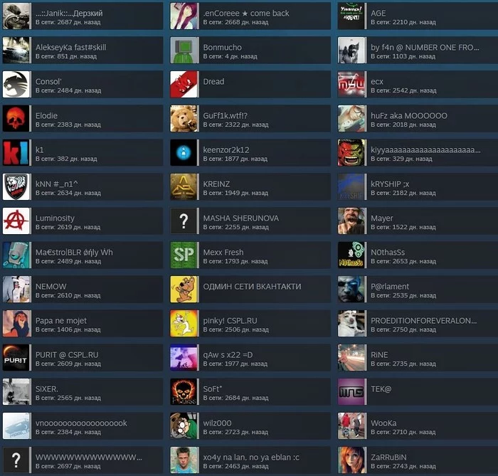 Feel the age - My, Nostalgia, Steam, Flashback, Life stories, Time flies, After some time, Cs: Source, Counter-strike, It Was-It Was