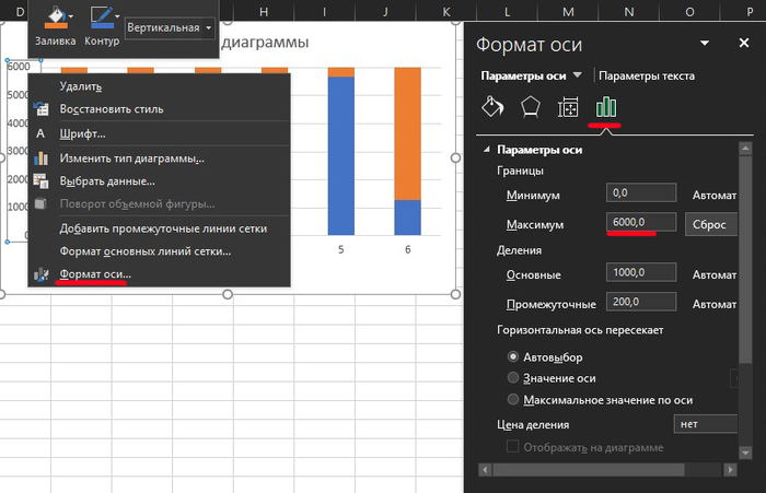 Как убрать сетку в диаграмме в excel