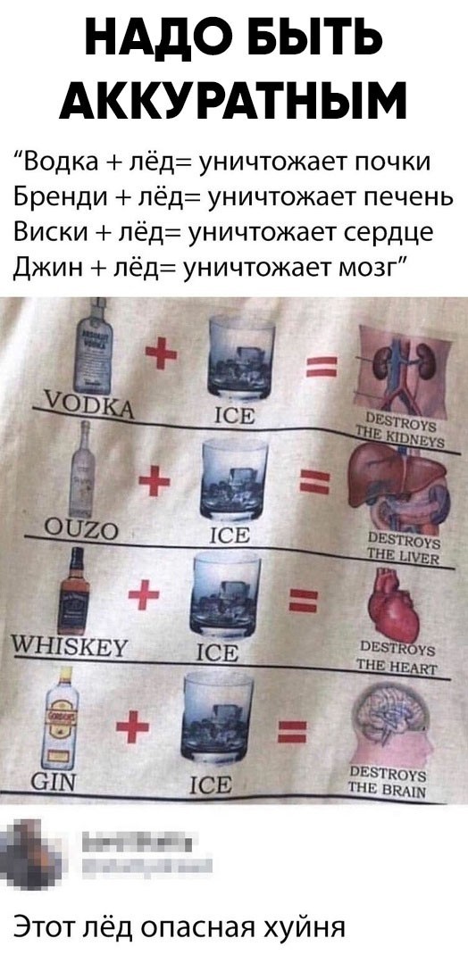 Следите за своим здоровьем!