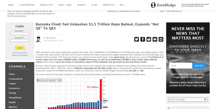 Fed cut $4 trillion - USA, Frs, Economy