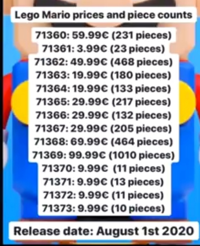 LEGO Super Mario - Lego, New items, Kit, Super mario, Video