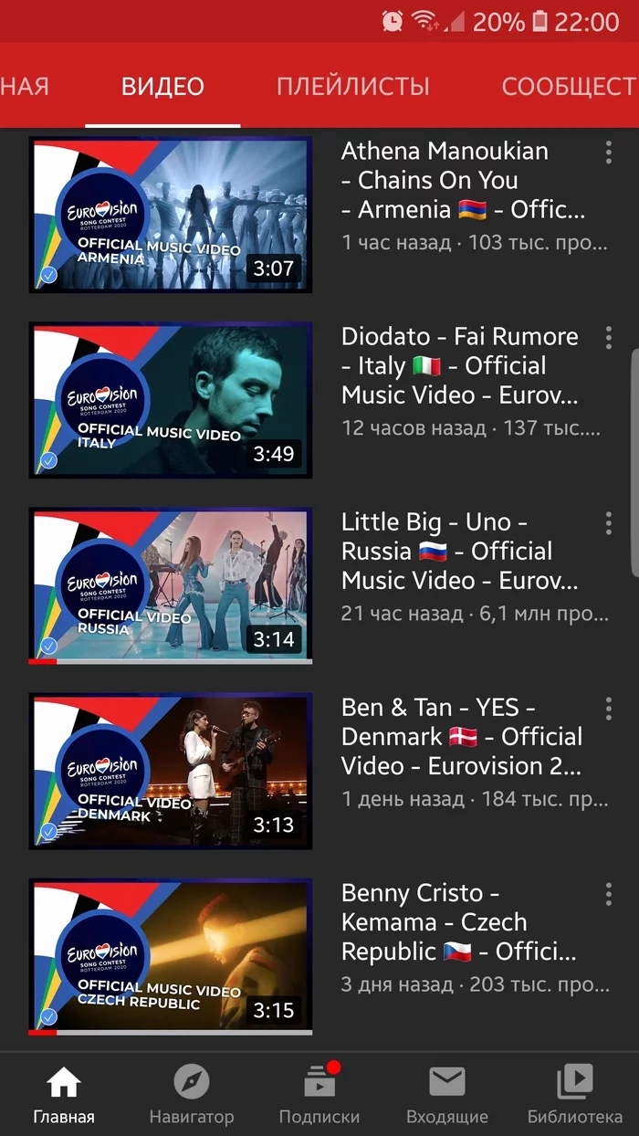 Assessing popularity - Eurovision, Youtube, Little big, Little Big - UNO