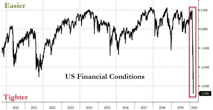 Chronicles of the Apocalypse - USA, Dollars, Economic crisis, A crisis, Economy, Finance, Frs, Longpost