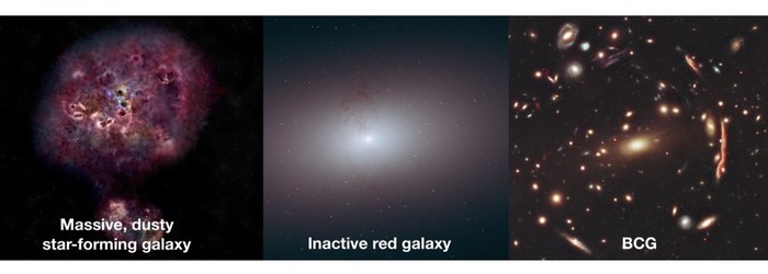 Astronomers have found a dead galaxy in the early universe - Space, Astronomy, Spectrometer