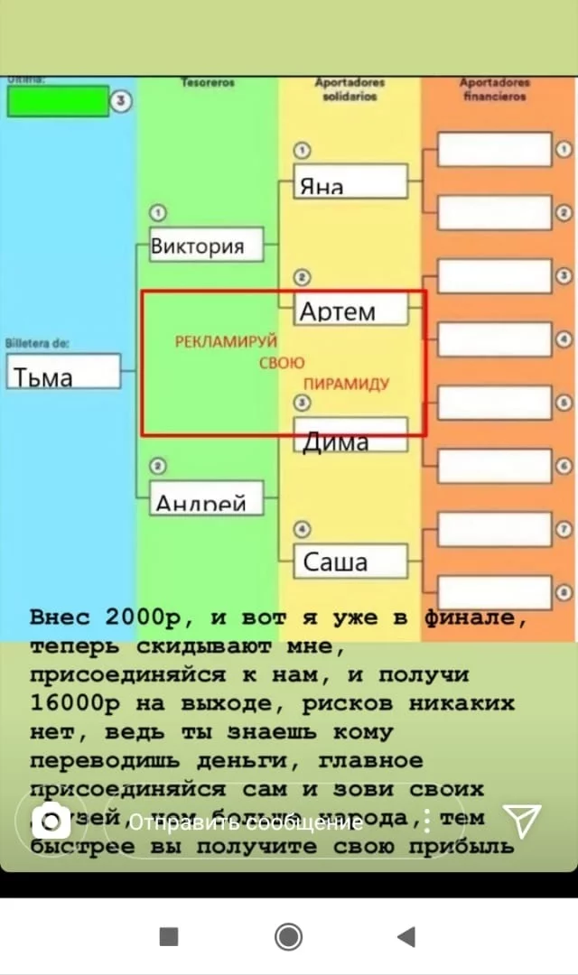 Bread instead of brains - My, Money, Financial Pyramide