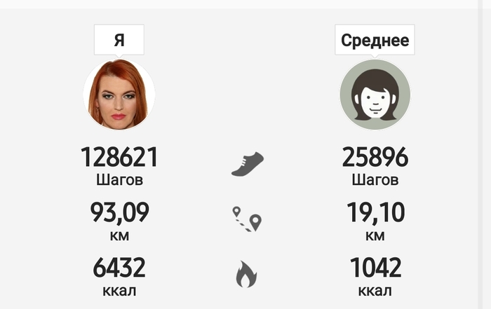 Что мы теряем с возрастом 100 к 1. Смотреть фото Что мы теряем с возрастом 100 к 1. Смотреть картинку Что мы теряем с возрастом 100 к 1. Картинка про Что мы теряем с возрастом 100 к 1. Фото Что мы теряем с возрастом 100 к 1