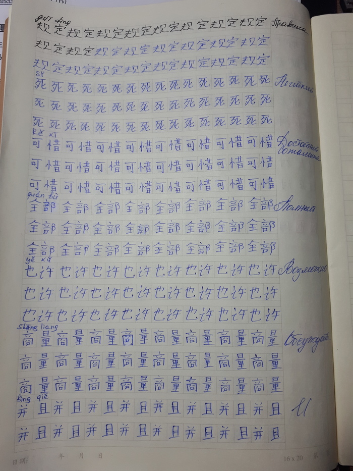 Как выучить иероглифы