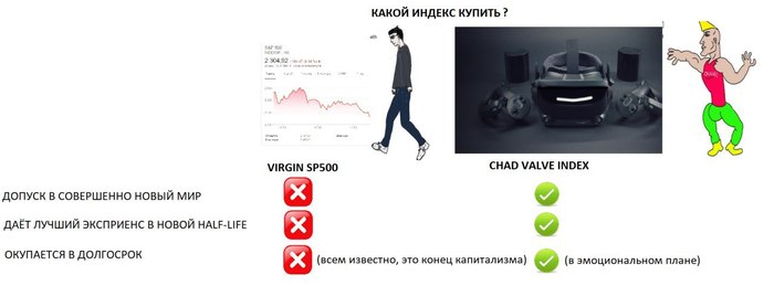 What to invest in? - My, Memes, Investments, Valve, Виртуальная реальность, Half-Life: Alyx