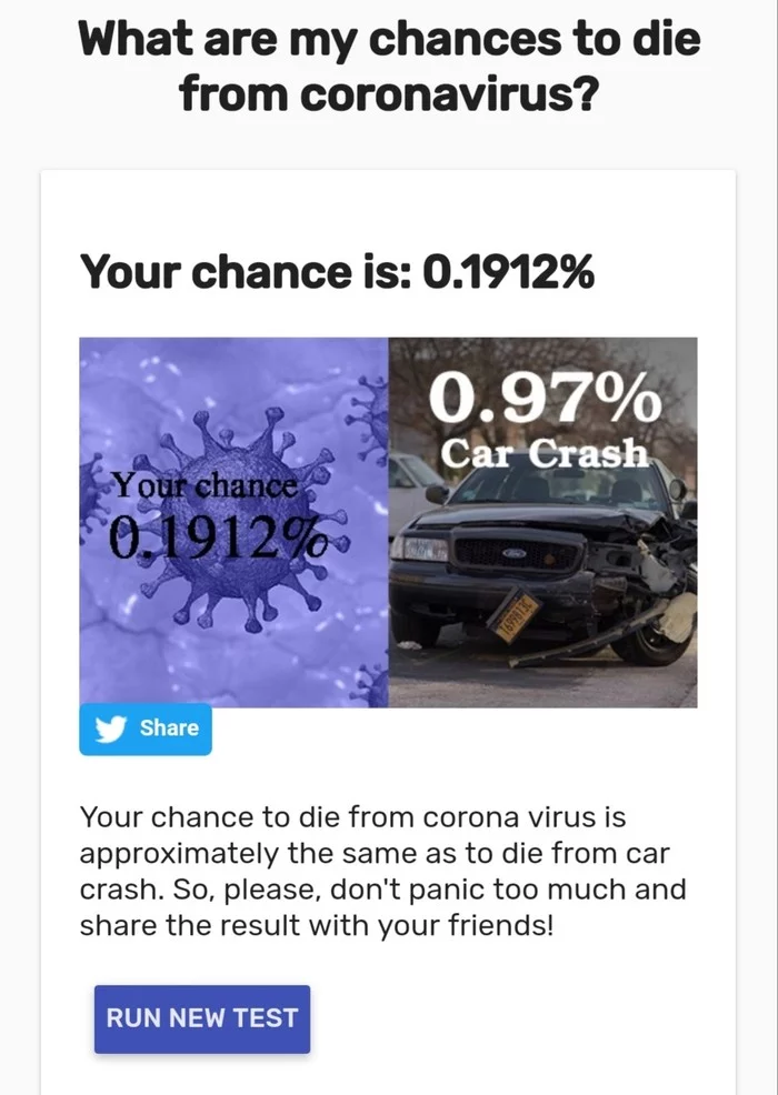 Calculate your chance of dying from coronavirus - Coronavirus, Pandemic