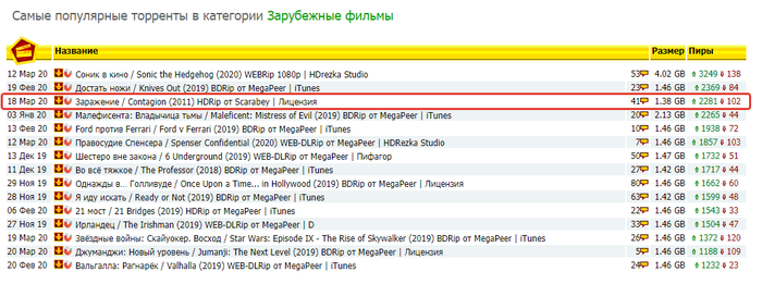 Скачать Торрент: Истории Из Жизни, Советы, Новости, Юмор И.