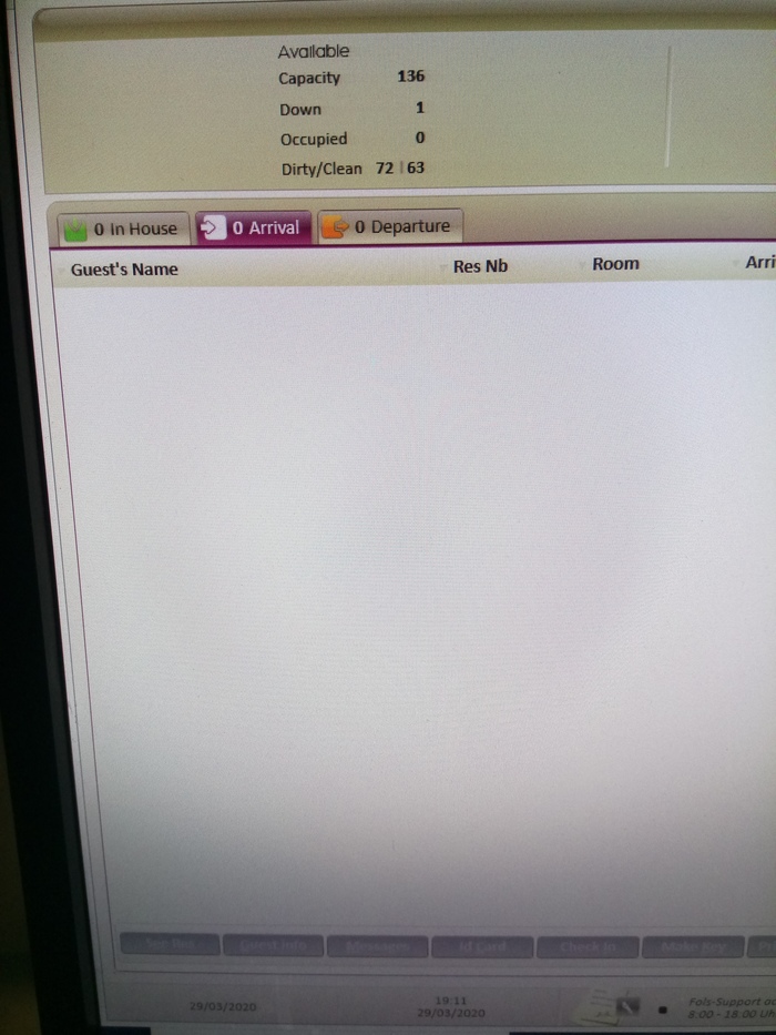 ��������, ����� � ������ ������, ���� ���