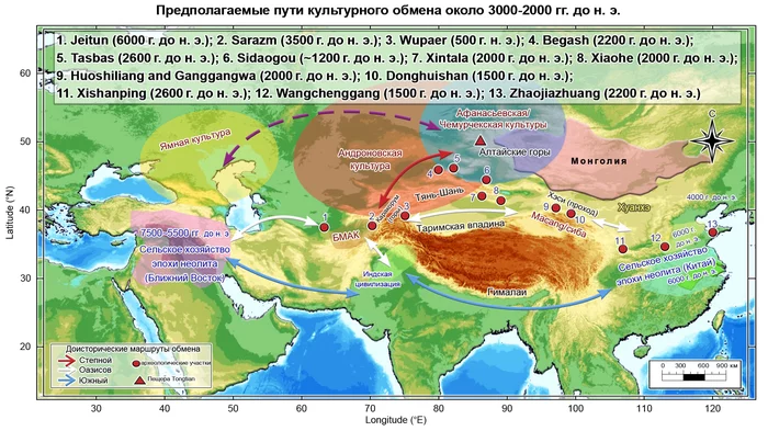 Economic strategies of the Mongol Empire and the Xiongnu. - My, The science, Longpost, Video, Archeology, Mongol Empire, Xiongnu, Paleo diet, Agriculture, Story, Mongolia, GIF