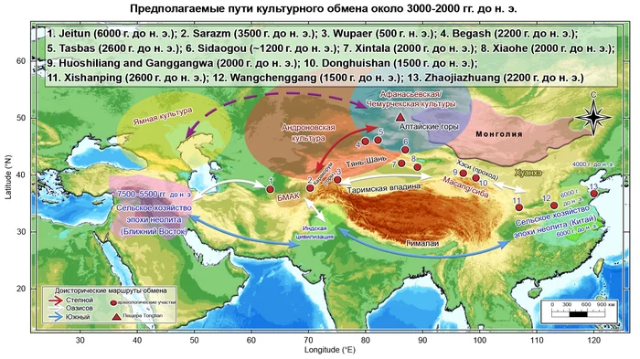 Экономические стратегии Монгольской империи и хунну. Было ли земледелие в кочевых государствах? - Моё, Наука, Длиннопост, Видео, Археология, Монгольская империя, Хунну, Палеодиета, Земледелие, История, Монголия, Гифка