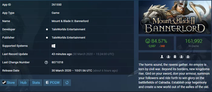 Reply to the post “Mount & Blade II: Bannerlord for 1500 =)” - Mount and Blade II: Bannerlord, Mount and blade, Computer games, Games, Reply to post, Longpost