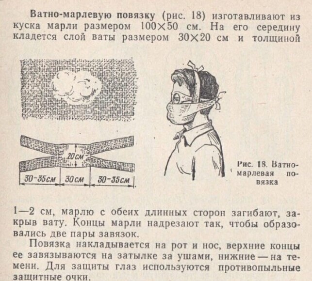 Due to the shortage of medical masks, the Soviet instruction is more than ever welcome! - Medical masks, Coronavirus, Picture with text, Pandemic, Instructions, Gauze bandage
