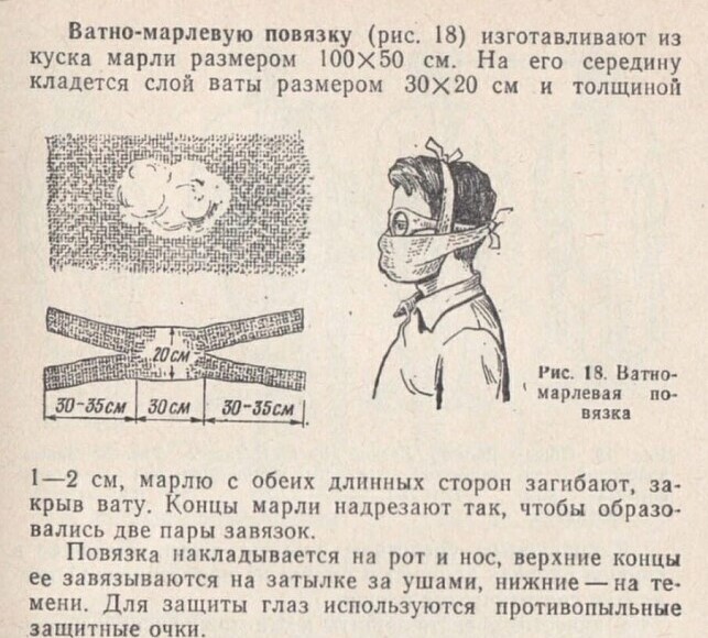 Как сшить марлевую повязку своими руками