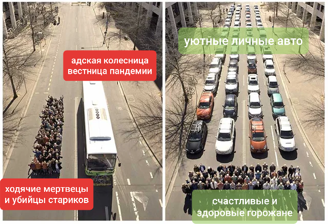 Checkmate urbanists - My, Urbanism, Coronavirus, Humor, Public transport, Bus, Auto