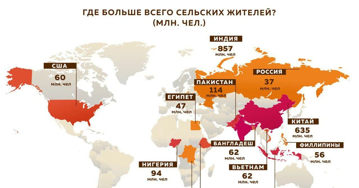 Большая куда. Где больше всего жителей. Где живет больше всего людей. Где больше людей. Где больше всего людей.