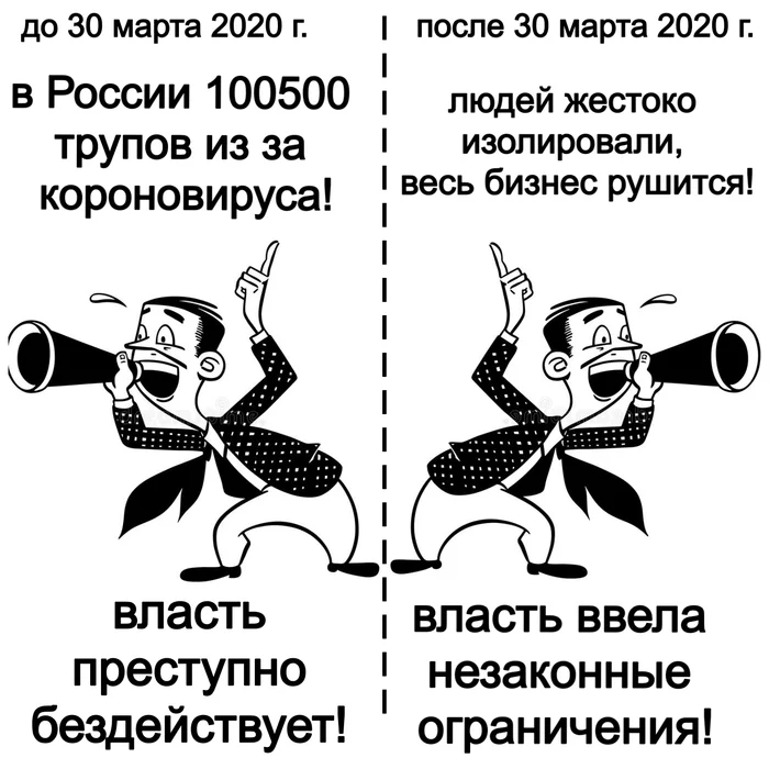 Нелегкая жизнь оппозиционного блогера / комментатора - Оппозиция, Рисунок, Карикатура, Коронавирус, Политика